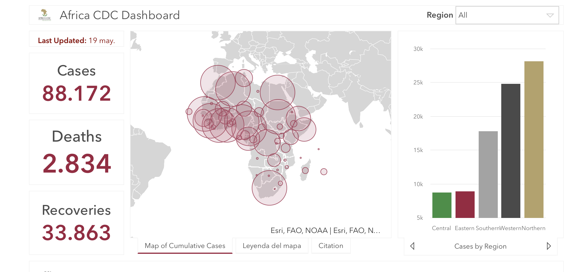 #ÁfricaEsNoticia | Seguimiento especial | COVID19 en África