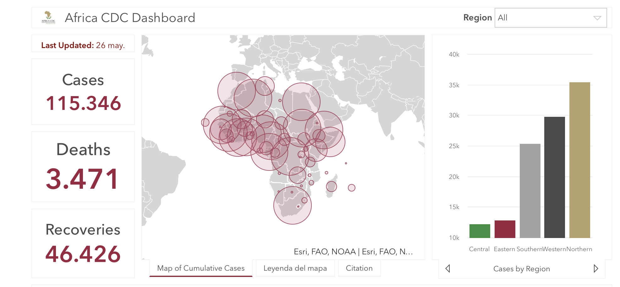 #ÁfricaEsNoticia | Seguimiento especial | COVID19 en África