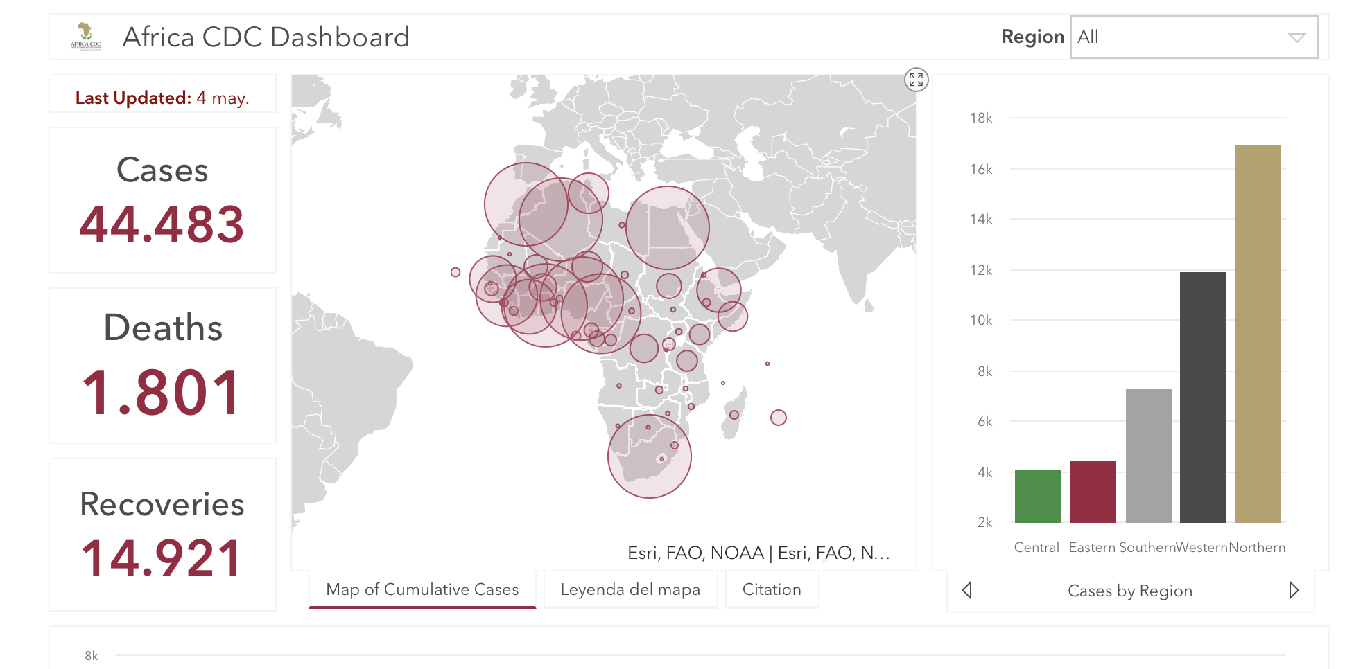 #ÁfricaEsNoticia | Seguimiento especial | COVID19 en África