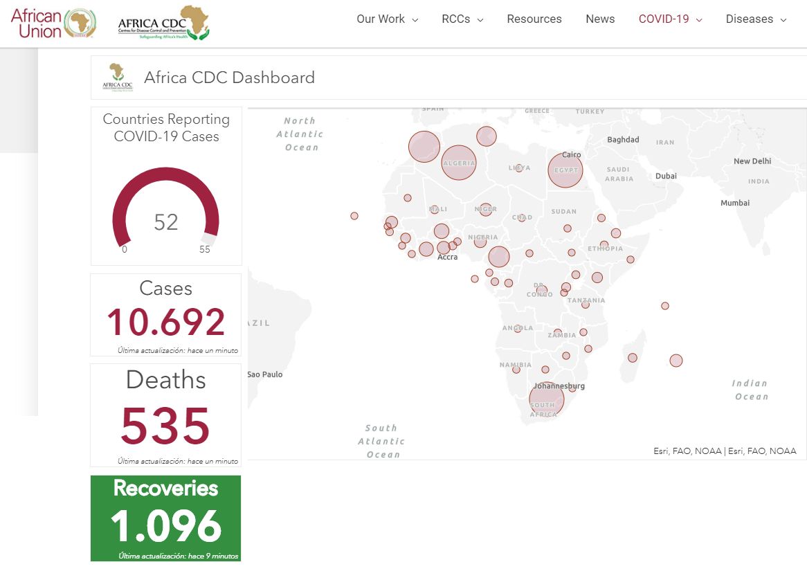 #ÁfricaEsNoticia | Seguimiento especial | COVID19 en África