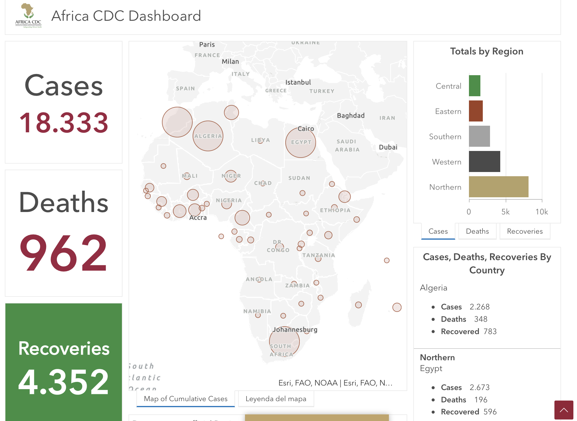 #ÁfricaEsNoticia | Seguimiento especial | COVID19 en África