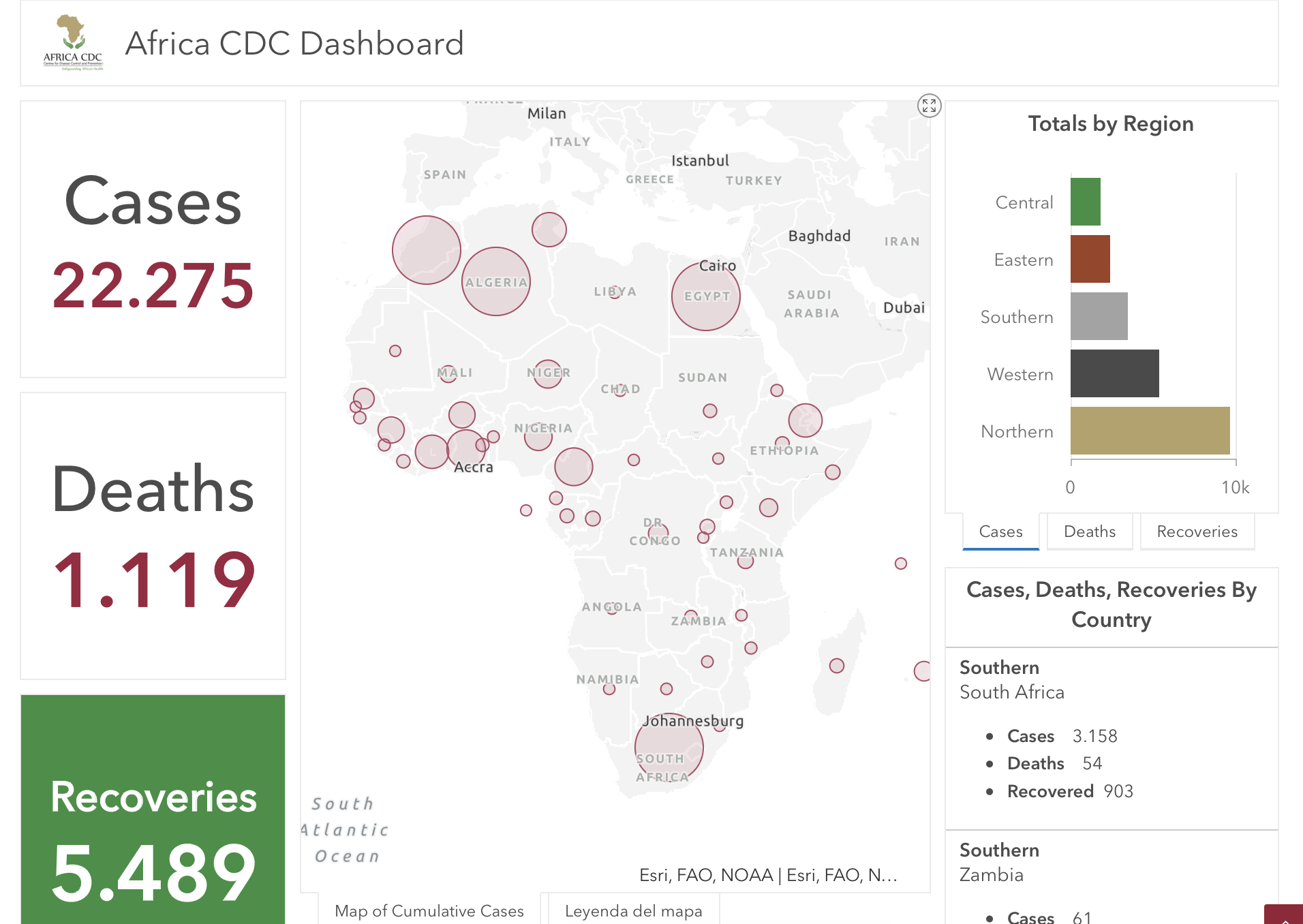 #ÁfricaEsNoticia | Seguimiento especial | COVID19 en África