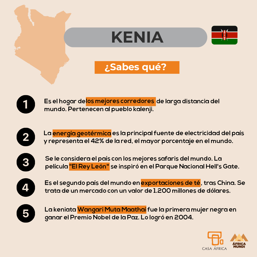 Datos de Kenia