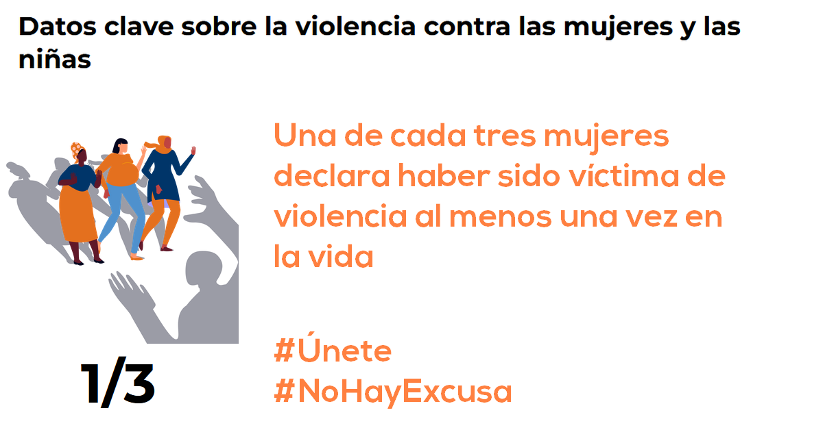 #LaViolenciaEnCifras_1/3