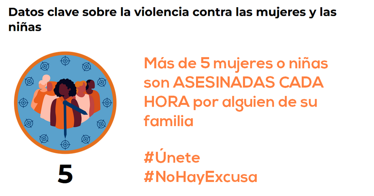 #LaViolenciaEnCifras_5