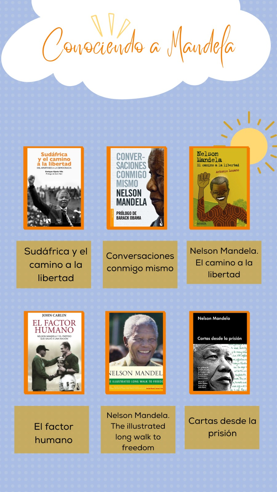 Algunos libros sobre Mandela en nuestra Mediateca