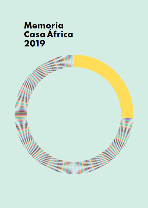 Memoria Casa África 2019