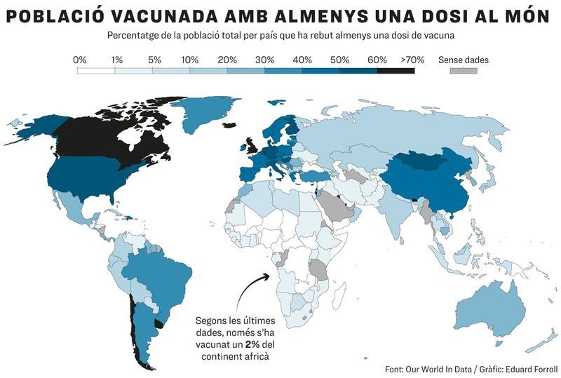 #ÁfricaEsNoticia | Dossier diario