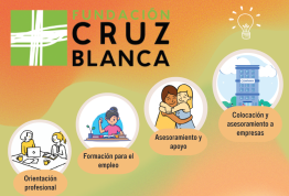 Proyecto de empleo de la Fundación Cruz Blanca