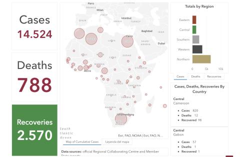 #ÁfricaEsNoticia | Seguimiento especial | COVID19 en África