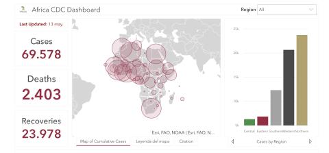#ÁfricaEsNoticia | Seguimiento especial | COVID19 en África