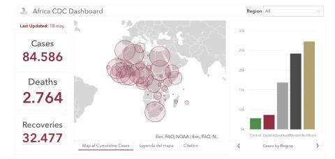 #ÁfricaEsNoticia | Seguimiento especial | COVID19 en África