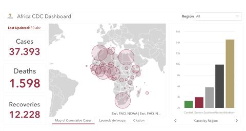 #ÁfricaEsNoticia | Seguimiento especial | COVID19 en África