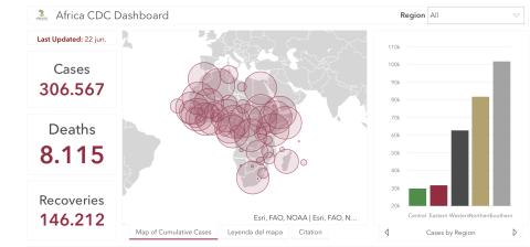 #ÁfricaEsNoticia | Seguimiento especial | COVID19 en África