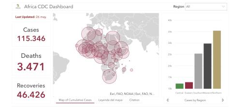 #ÁfricaEsNoticia | Seguimiento especial | COVID19 en África