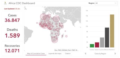 #ÁfricaEsNoticia | Seguimiento especial | COVID19 en África