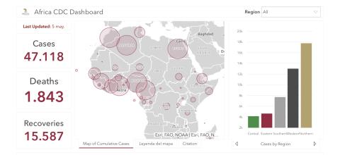 #ÁfricaEsNoticia | Seguimiento especial | COVID19 en África