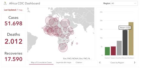 #ÁfricaEsNoticia | Seguimiento especial | COVID19 en África