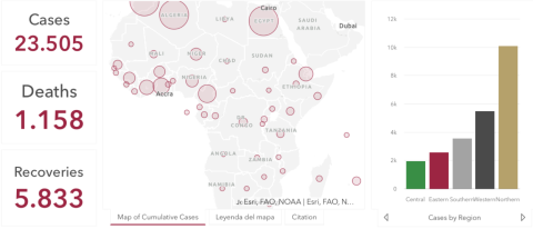 #ÁfricaEsNoticia | Seguimiento especial | COVID19 en África (46266)