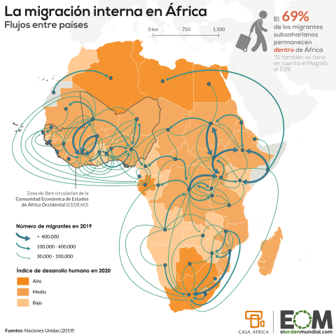 La migración interna en África