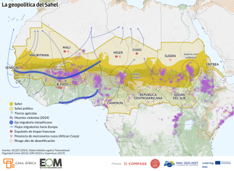 La geopolítica del Sahel