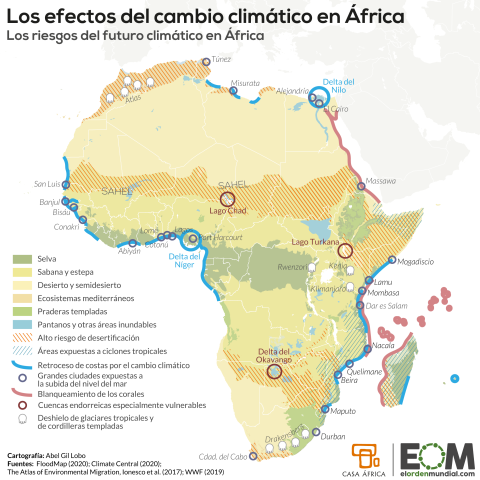Los efectos del cambio climático en África