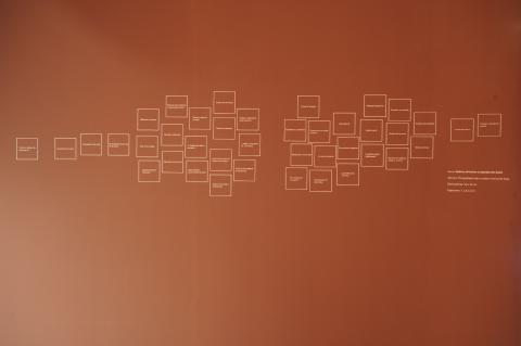 24. Imagen de la exposición en Casa África AEA Tubab: ¿África es así, m’zungu?, 2008
