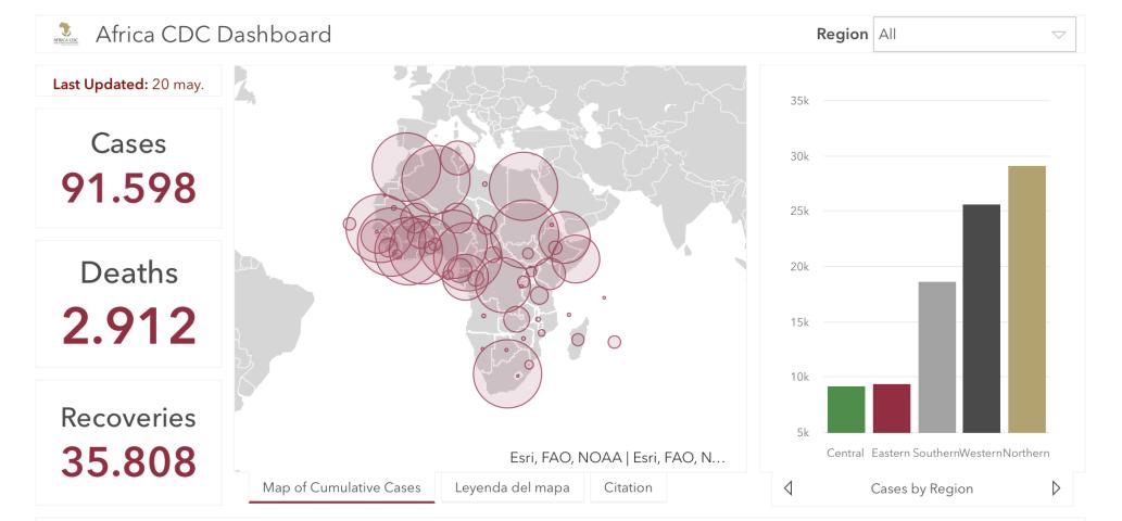 #ÁfricaEsNoticia | Seguimiento especial | COVID19 en África