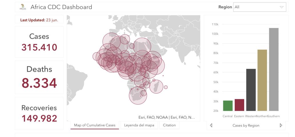 #ÁfricaEsNoticia | Seguimiento especial | COVID19 en África