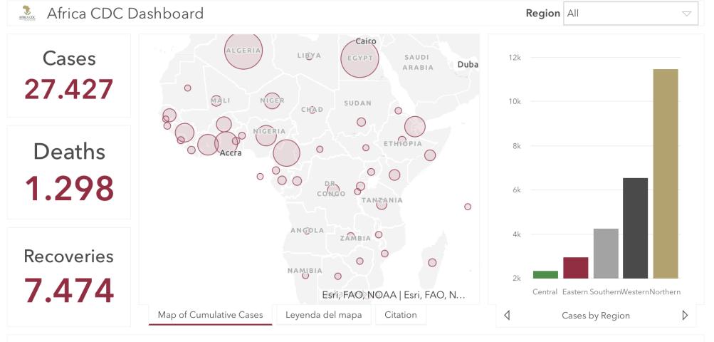 #ÁfricaEsNoticia | Seguimiento especial | COVID19 en África