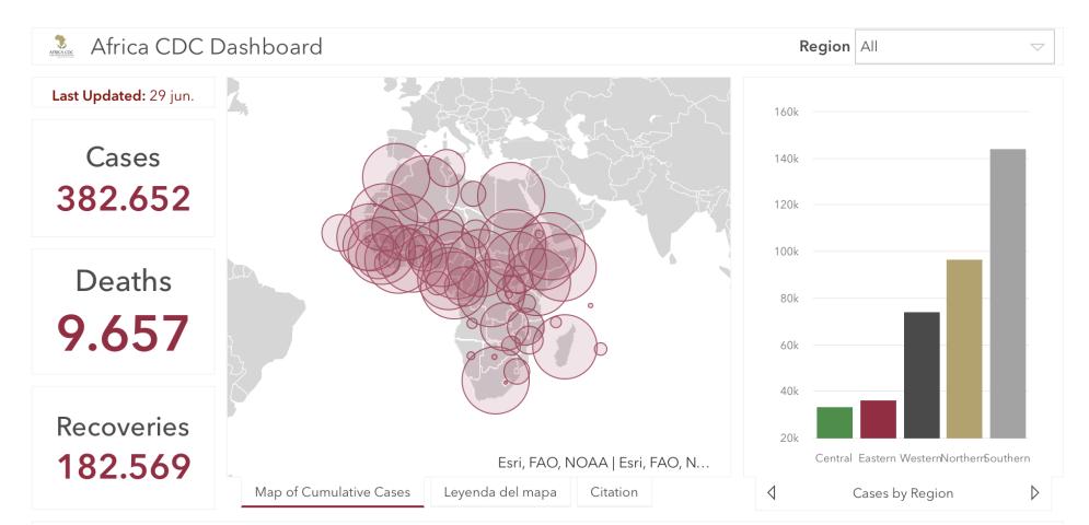 #ÁfricaEsNoticia | Seguimiento especial | COVID19 en África