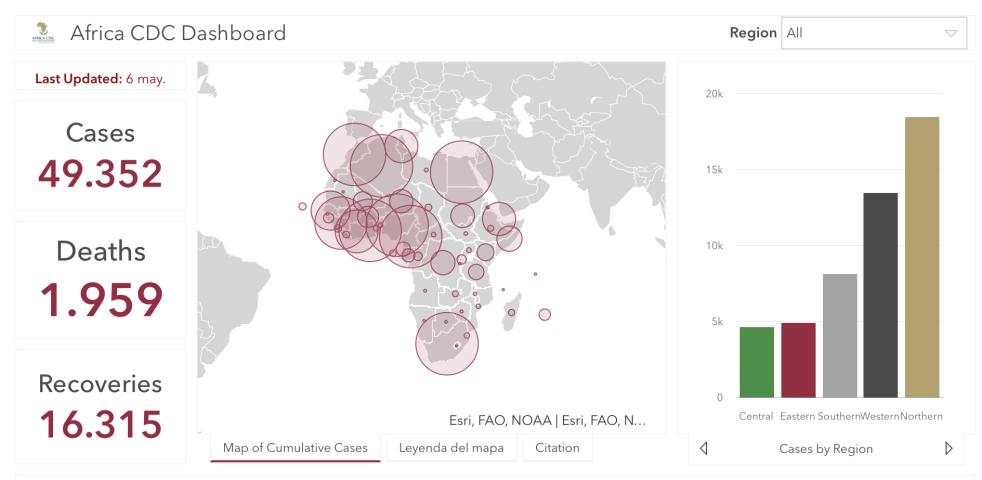 #ÁfricaEsNoticia | Seguimiento especial | COVID19 en África #ÁfricaEsNoticia | Seguimiento especial | COVID19 en África