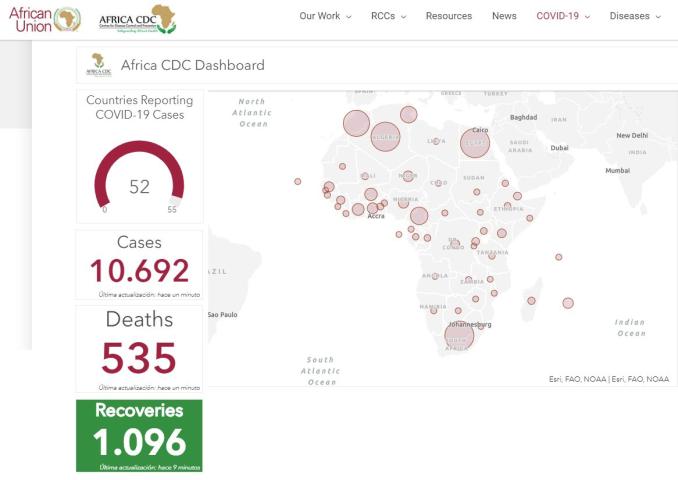 #ÁfricaEsNoticia | Seguimiento especial | COVID19 en África #ÁfricaEsNoticia | Seguimiento especial | COVID19 en África