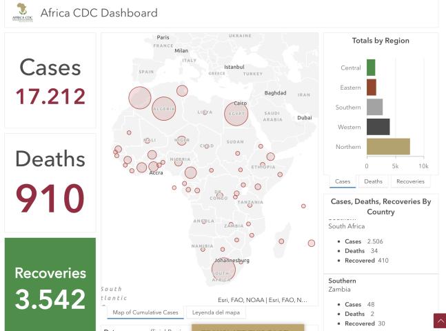 #ÁfricaEsNoticia | Seguimiento especial | COVID19 en África #ÁfricaEsNoticia | Seguimiento especial | COVID19 en África