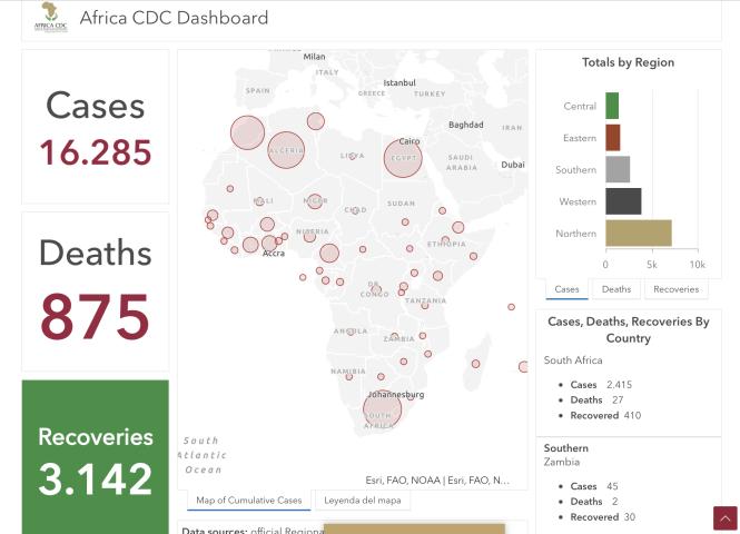 #ÁfricaEsNoticia | Seguimiento especial | COVID19 en África #ÁfricaEsNoticia | Seguimiento especial | COVID19 en África