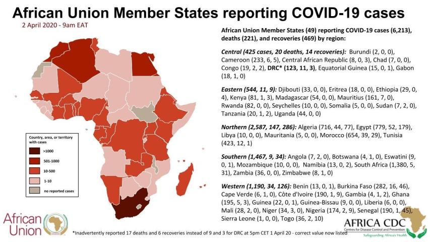 #ÁfricaEsNoticia | Seguimiento especial | COVID19 en África #ÁfricaEsNoticia | Seguimiento especial | COVID19 en África