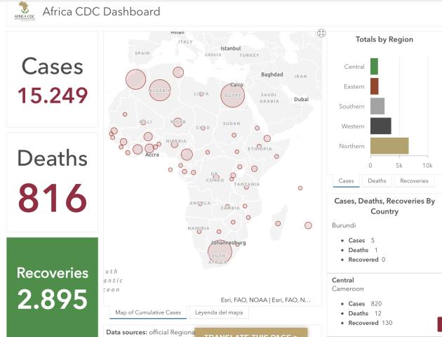 #ÁfricaEsNoticia | Seguimiento especial | COVID19 en África #ÁfricaEsNoticia | Seguimiento especial | COVID19 en África