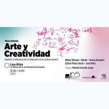 El arte de la creatividad