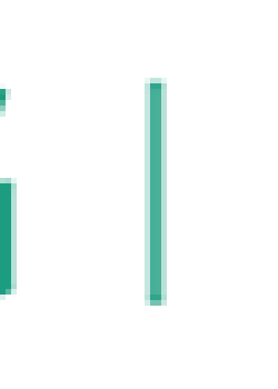 ETTG (European Think Tanks Group)