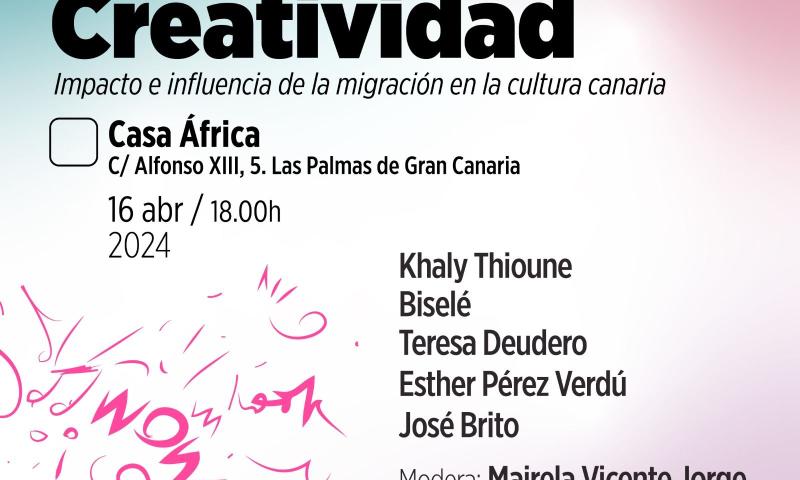 El arte de la creatividad