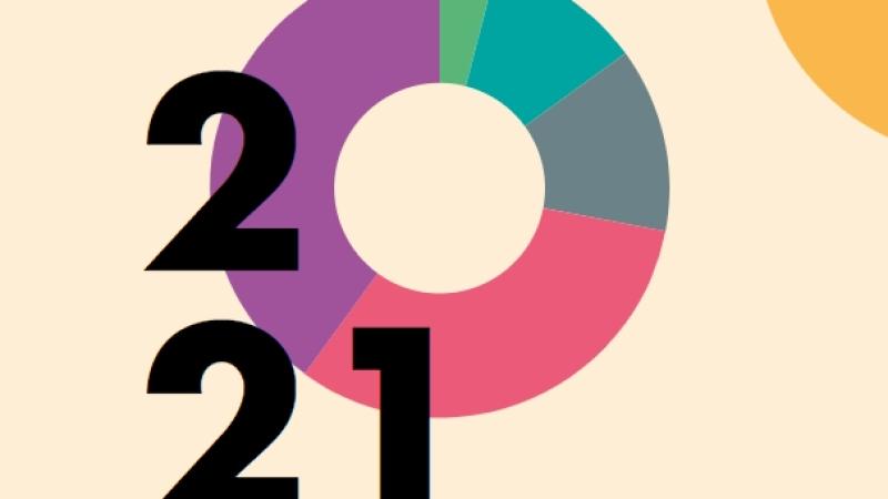 Memoria Casa África 2021