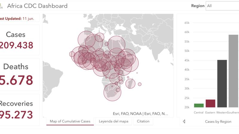 #ÁfricaEsNoticia | Seguimiento especial | COVID19 en África