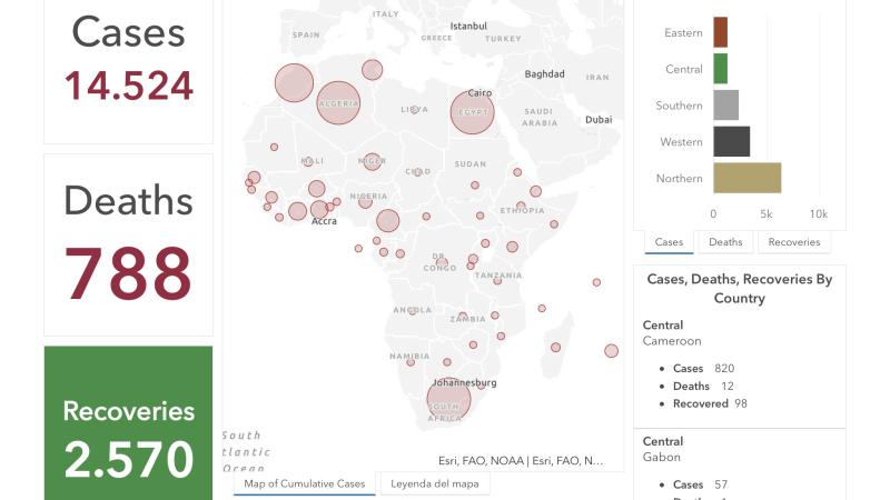 #ÁfricaEsNoticia | Seguimiento especial | COVID19 en África