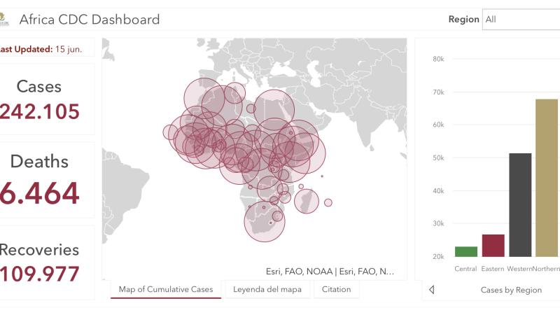 #ÁfricaEsNoticia | Seguimiento especial | COVID19 en África