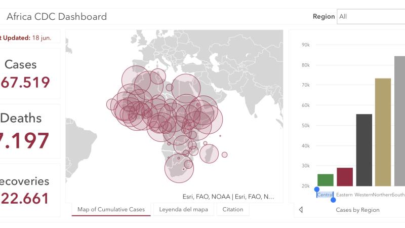 #ÁfricaEsNoticia | Seguimiento especial | COVID19 en África