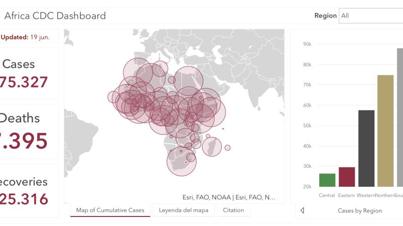 #ÁfricaEsNoticia | Seguimiento especial | COVID19 en África