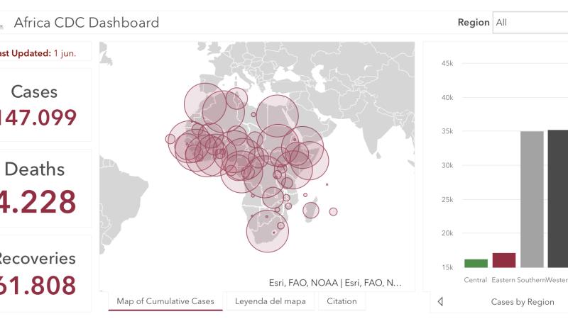 #ÁfricaEsNoticia | Seguimiento especial | COVID19 en África