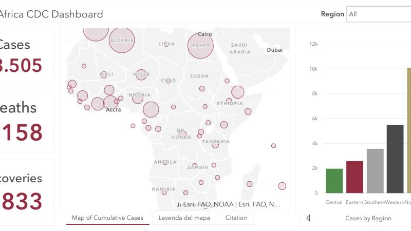 #ÁfricaEsNoticia | Seguimiento especial | COVID19 en África