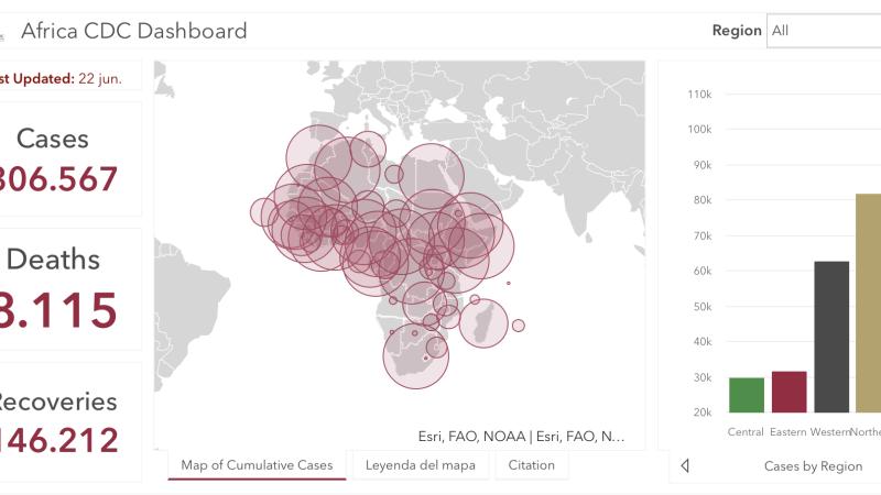 #ÁfricaEsNoticia | Seguimiento especial | COVID19 en África