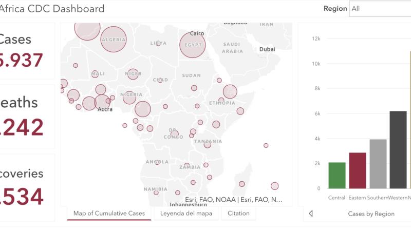 #ÁfricaEsNoticia | Seguimiento especial | COVID19 en África